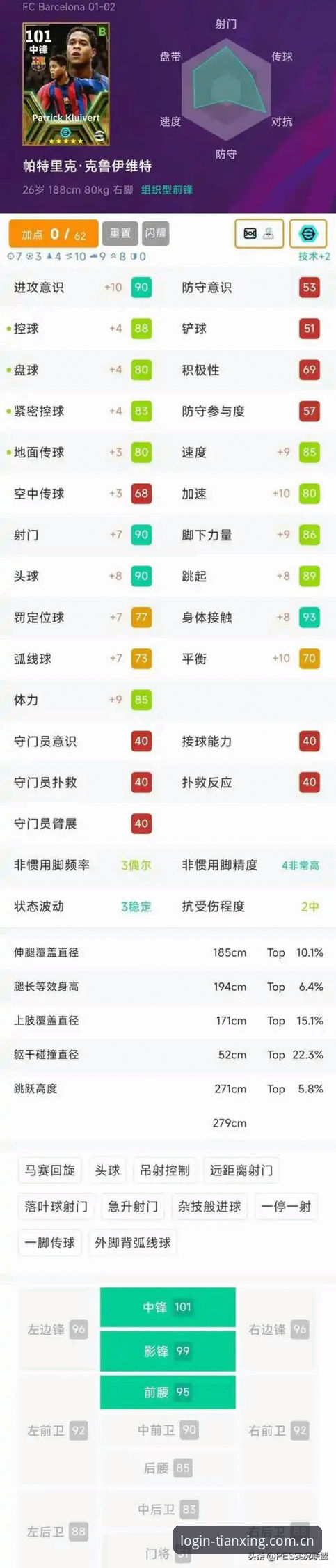 天行体育平台足球数据 天行体育平台足球数据深度评测:从登录到实战的避坑指南